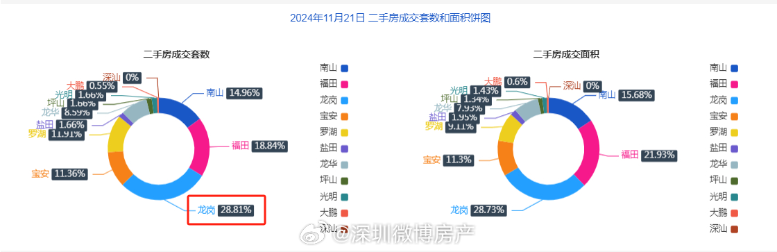 一肖一码一一肖一子深圳,深层策略执行数据_Hybrid77.417