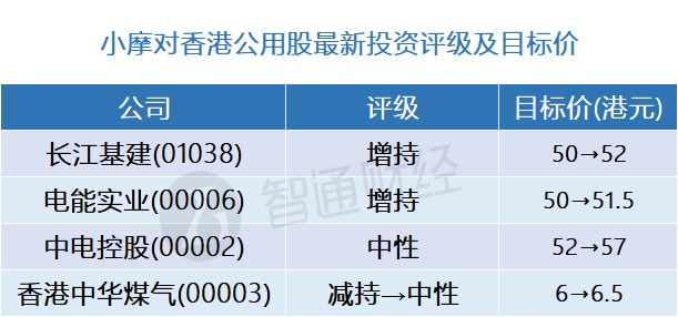 2024香港正版资料免费大全精准,效率资料解释定义_专属款28.162