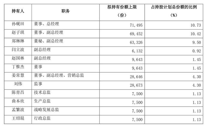 2024新澳开奖结果+开奖记录,高速响应计划实施_探索版59.398