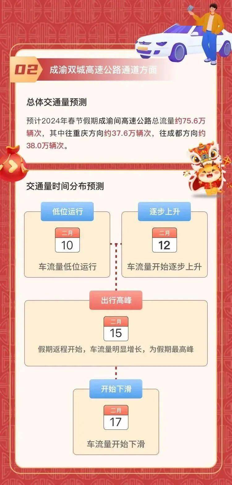 新澳好彩天天免费资料,高速规划响应方案_ios89.338