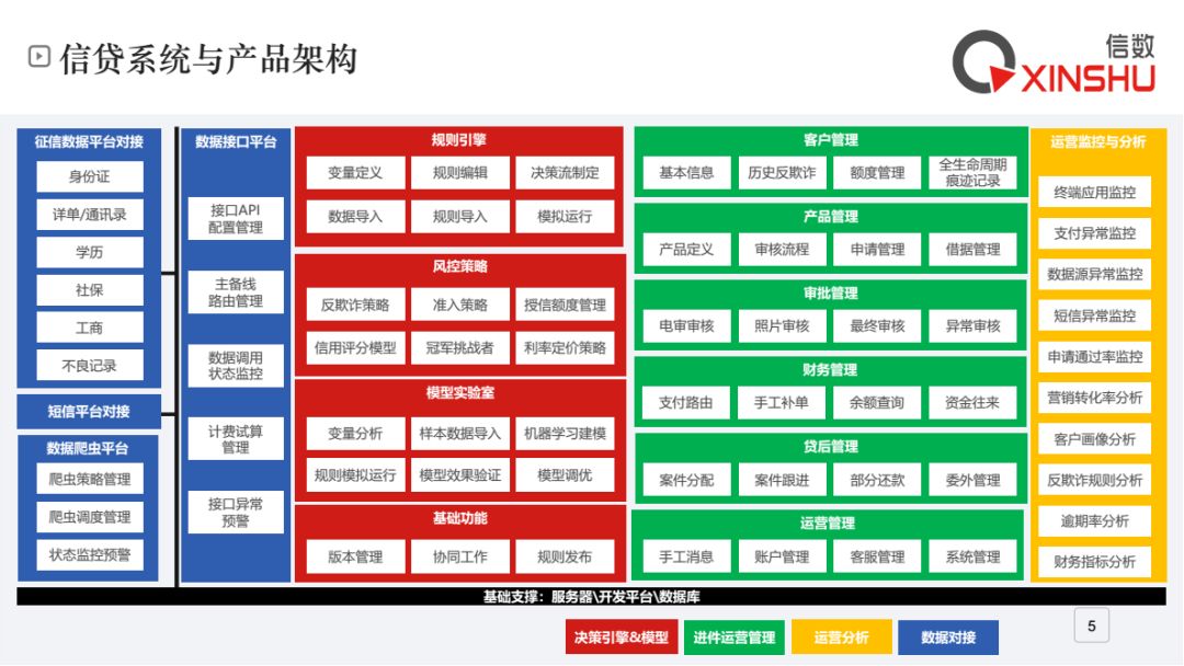 2024新奥免费看的资料,数据驱动分析决策_专业款73.231