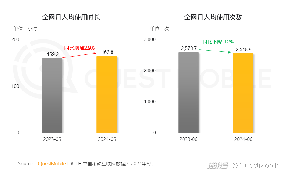 新澳2024年最新版资料,实际数据说明_苹果版28.589