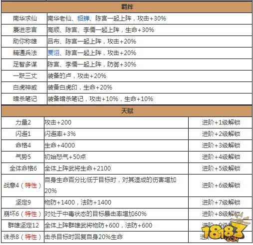 新奥天天免费资料单双,性质解答解释落实_10DM28.923