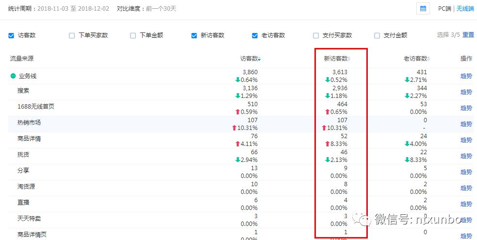 新澳门天天开奖澳门开奖直播,专业分析解析说明_Superior80.920