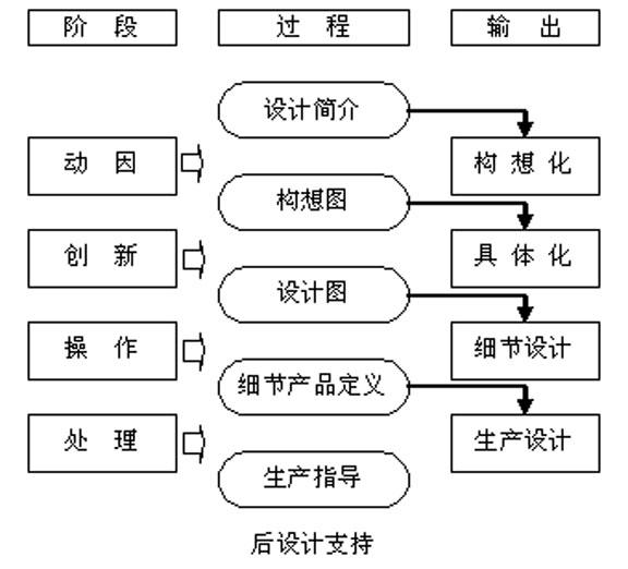 2024澳门今晚开特,符合性策略定义研究_S38.487