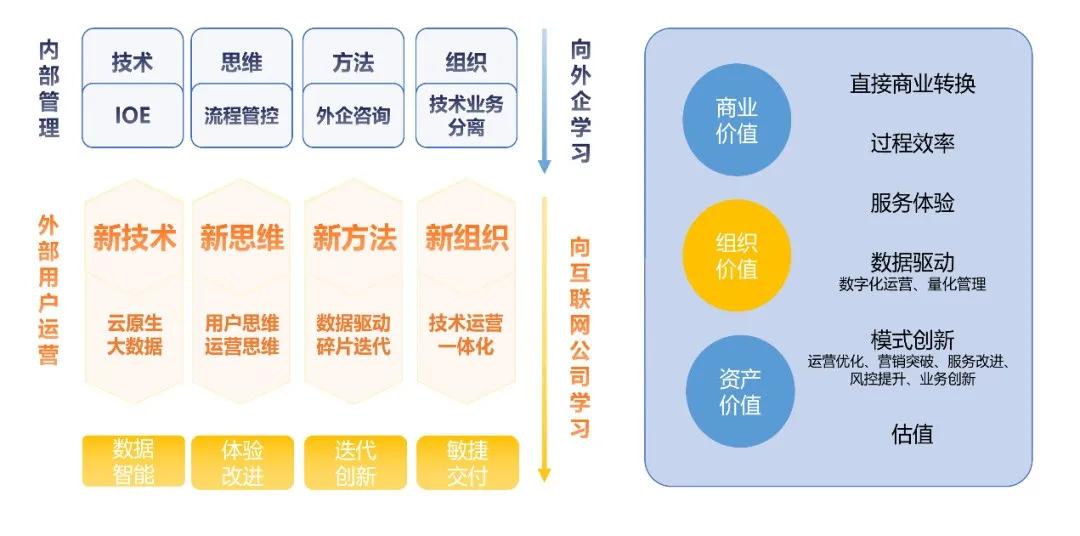 澳门正版精准免费大3650,深层数据分析执行_精装版14.524