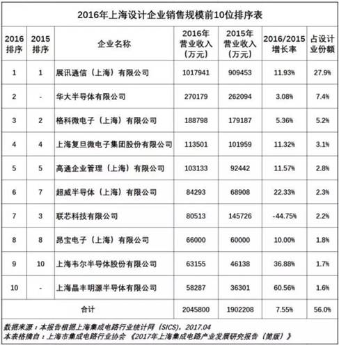 2024新澳正版资料最新更新,实地设计评估数据_超值版86.158