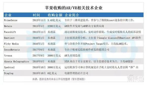 新澳历史开奖记录查询结果,重要性解释落实方法_AR版36.642