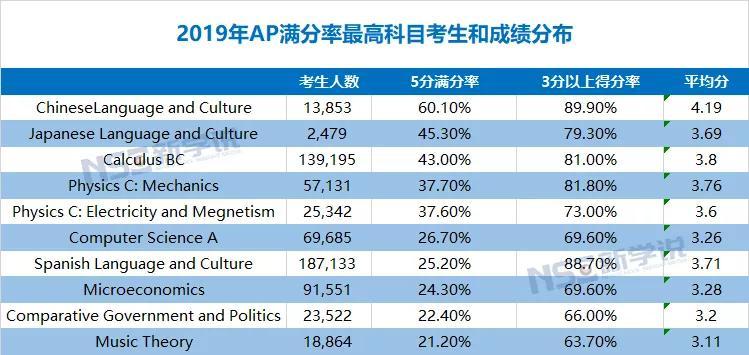 7777788888奥门,深入数据策略解析_5DM39.948