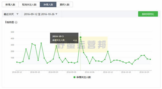 今晚澳门9点35分开奖结果,实地验证数据计划_HDR版37.107