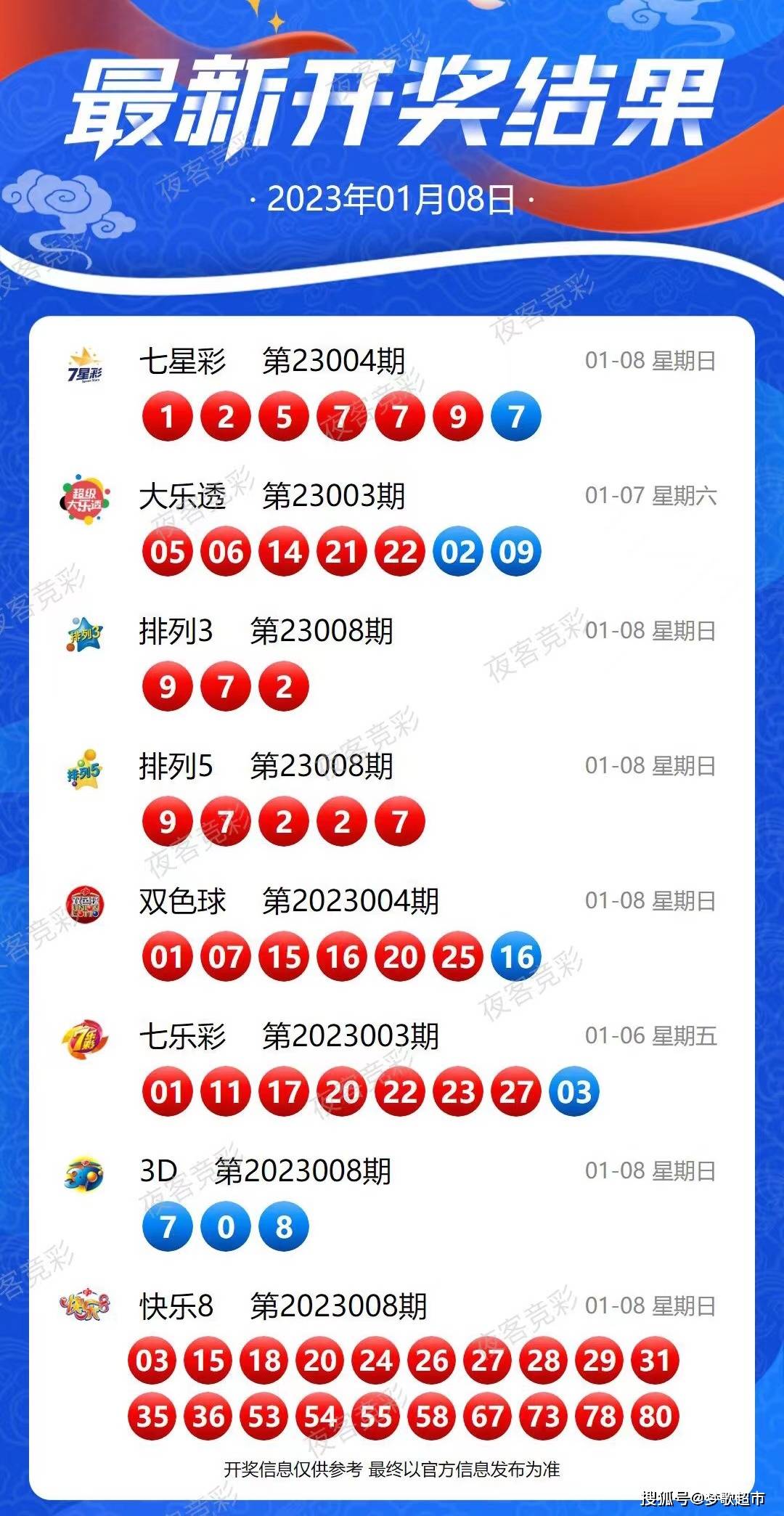 2024年新澳开奖结果,快速响应计划解析_苹果款57.249