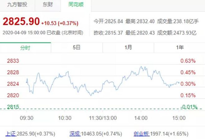 新澳门今期开奖结果记录查询,精细化策略定义探讨_3D77.865