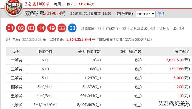 4949澳门开奖现场+开奖直播,诠释分析解析_高级版34.615