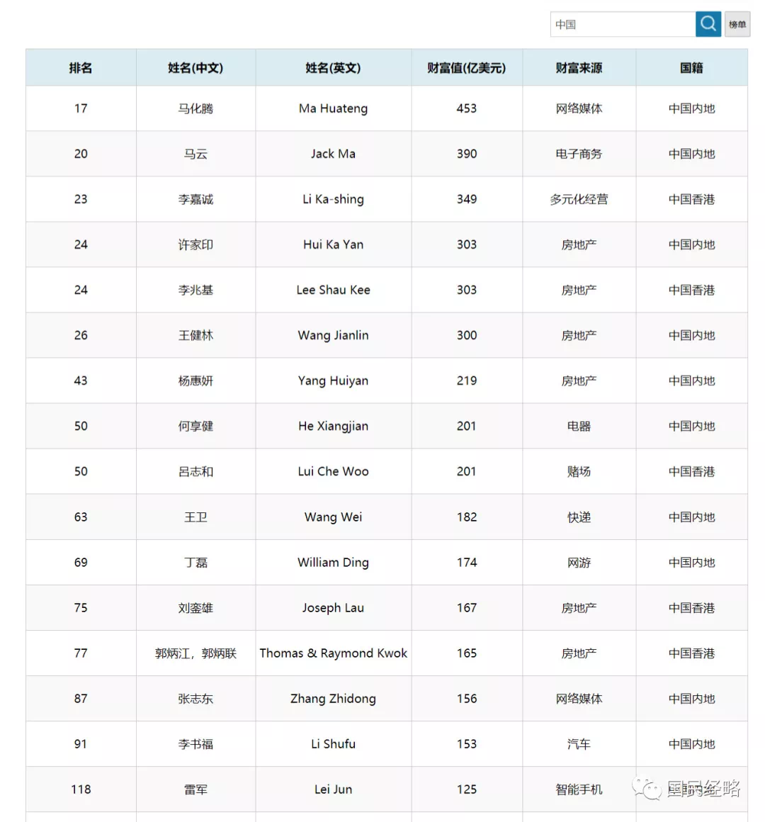 香港码今期开奖结果,高速执行响应计划_超级版85.686