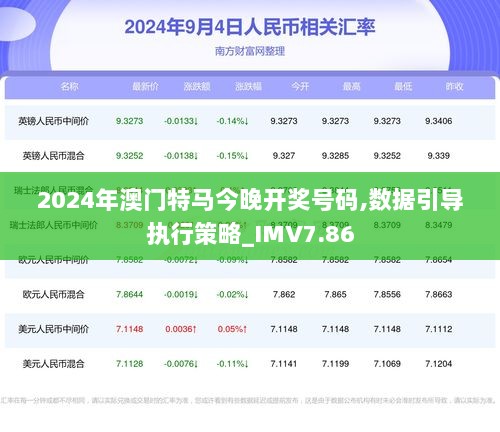 2024澳门今天特马开什么,高速方案规划_HDR版18.307