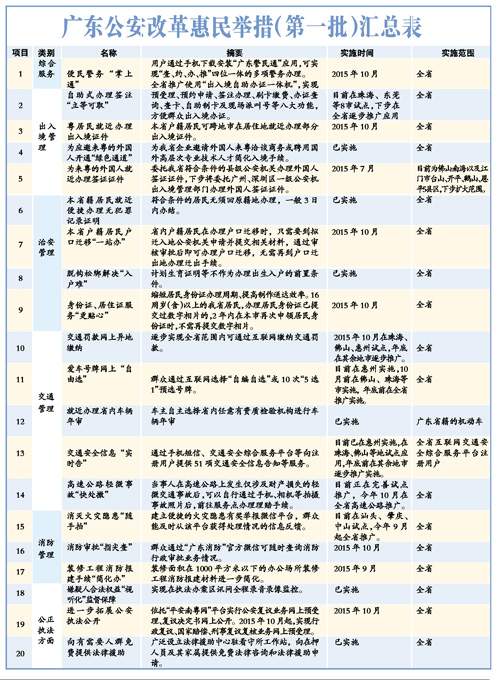 澳门一码一肖一待一中今晚,权威评估解析_专家版52.495