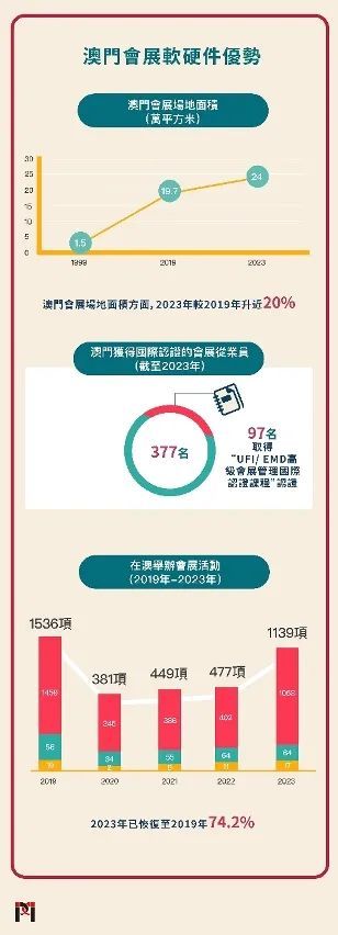 2024澳门免费最精准龙门,快速设计问题方案_Mixed50.699