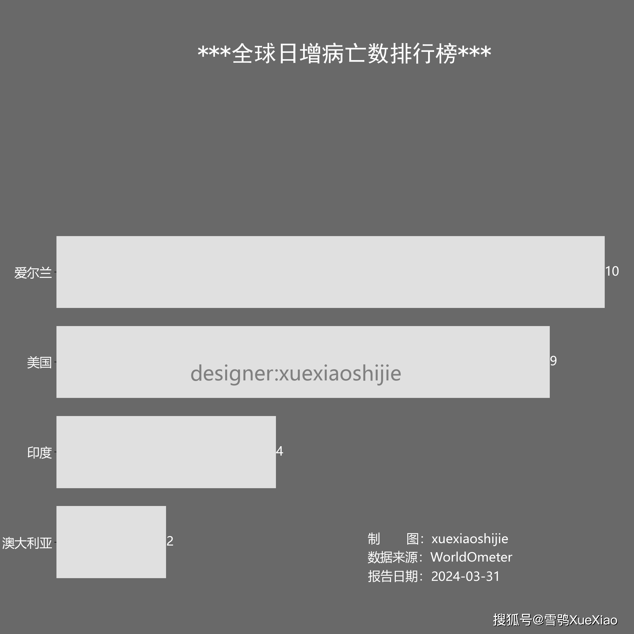 2024澳门六开彩开奖结果查询表,理论解答解释定义_创新版68.560