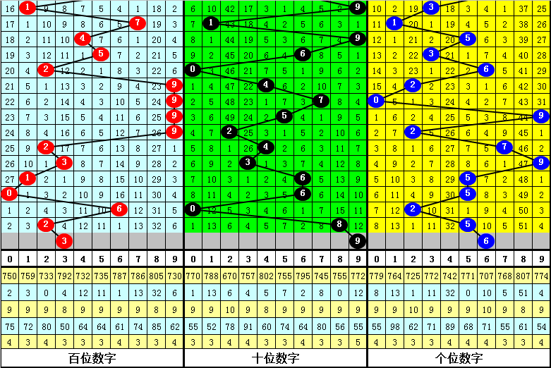 新澳六肖中特期期准,系统化评估说明_高级版96.494