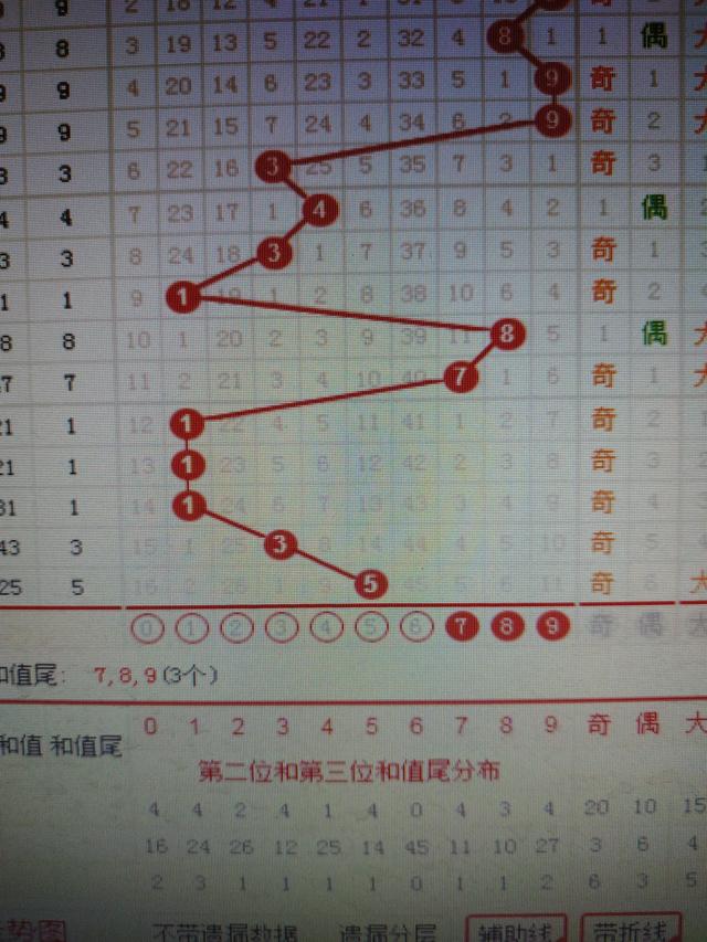 二四六香港资料期期准一,标准化实施程序分析_NE版95.676