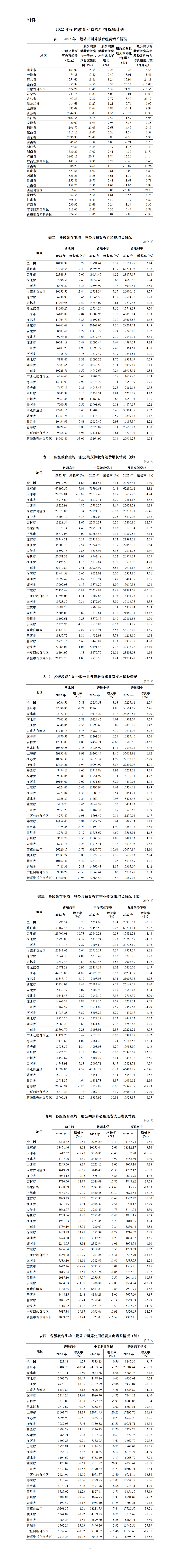 新澳门六开奖结果记录,结构化推进评估_Holo64.917