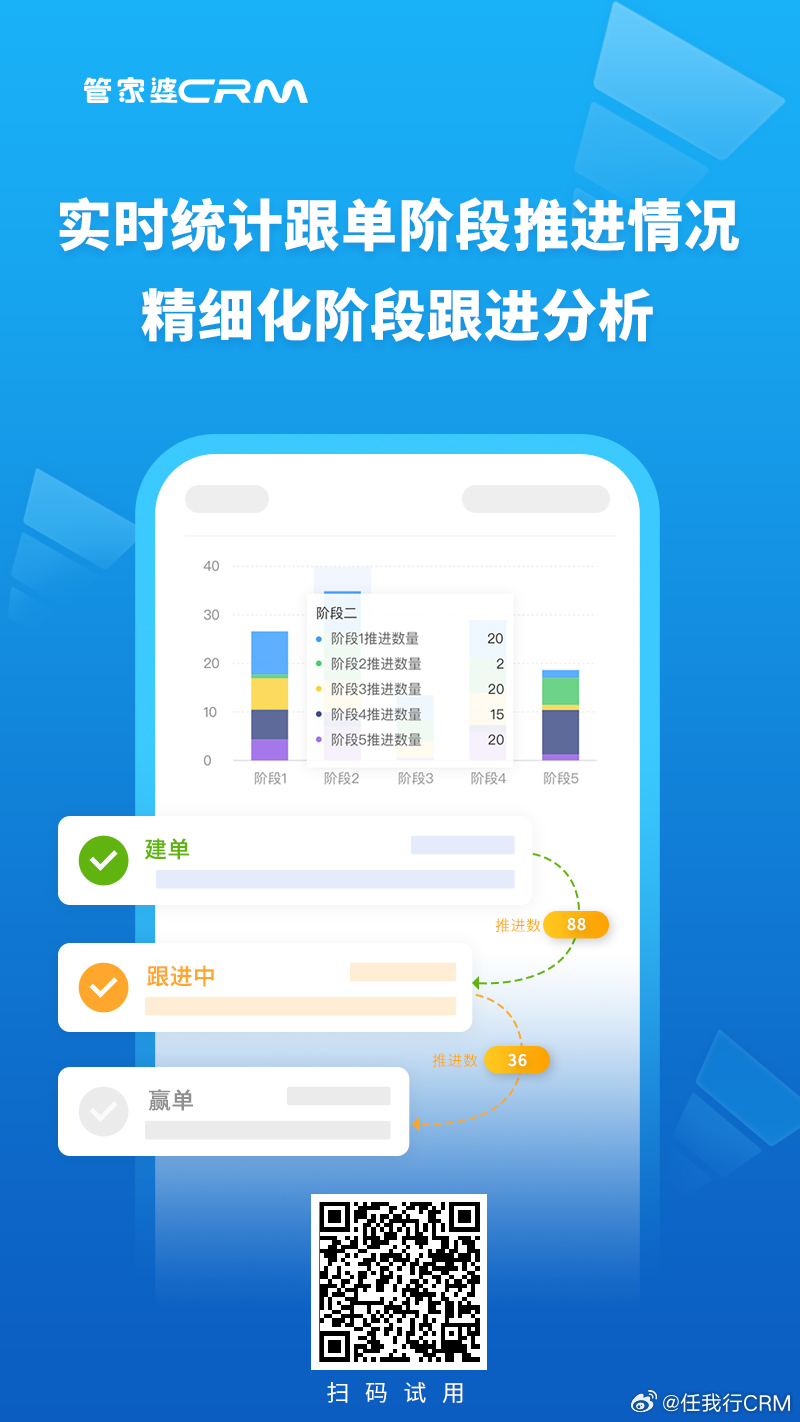 7777888888管家婆精准一肖中管家,全面理解执行计划_轻量版22.453