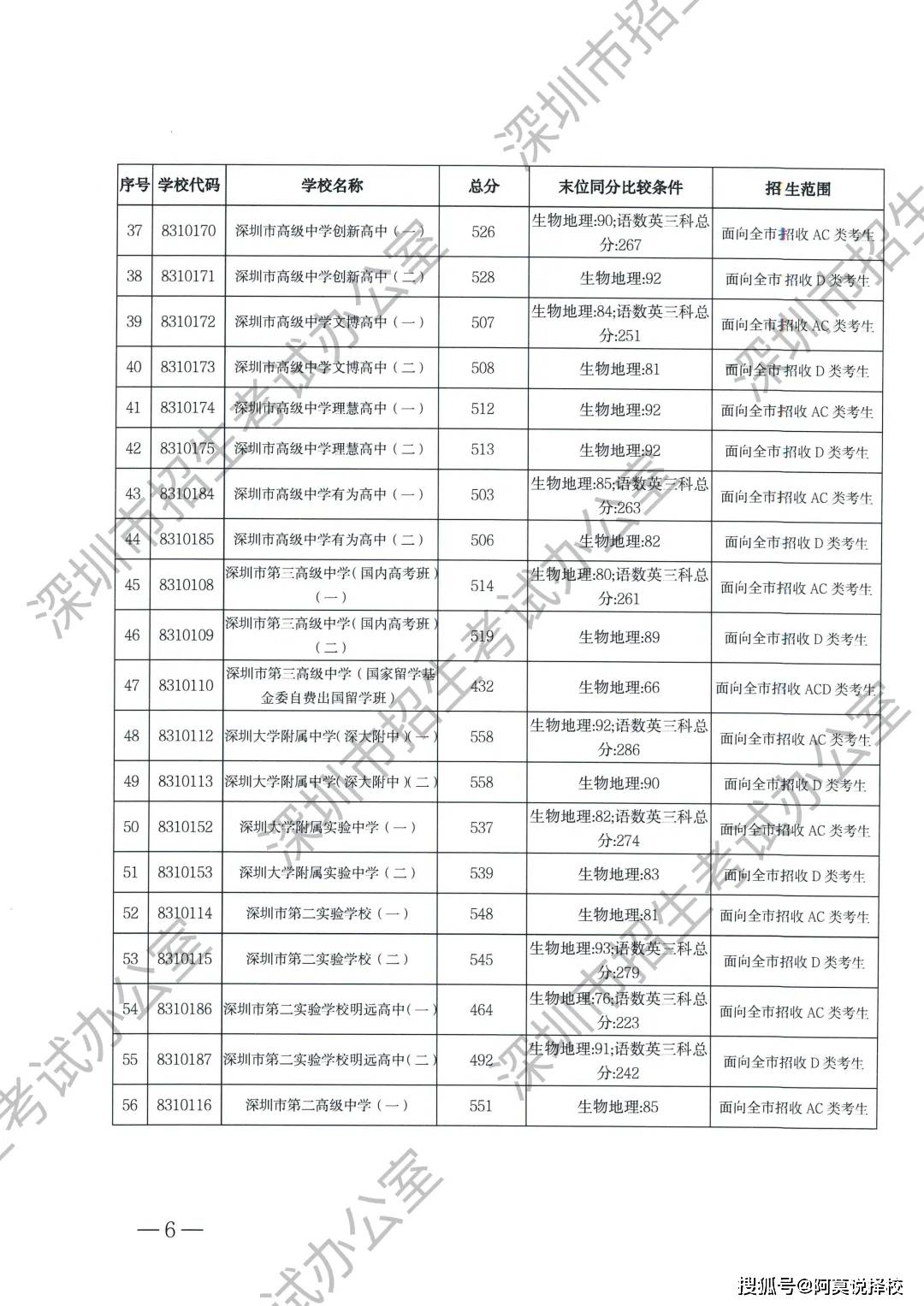 管家婆2024正版资料大全,实践性计划推进_VIP74.567