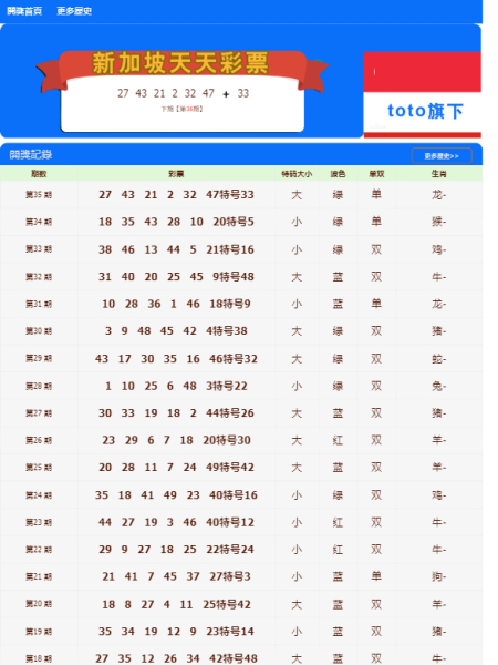 新澳门天天开好彩大全开奖记录,实证解答解释定义_Holo30.539