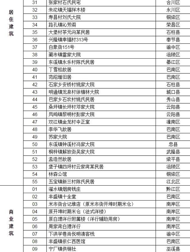 新澳门2024历史开奖记录查询表,精细分析解释定义_FT95.674