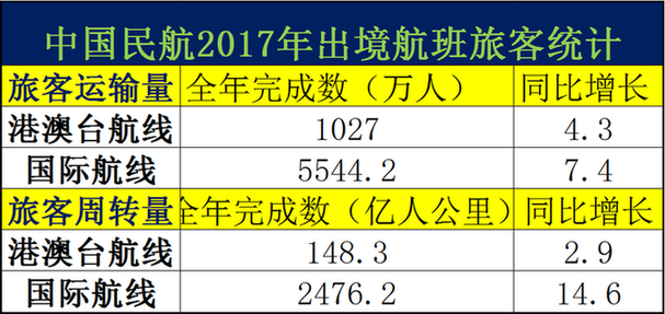 2024新澳开奖记录,最新热门解答定义_zShop74.783