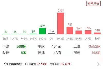 2024年新澳门夭夭好彩,收益成语分析定义_Harmony69.878