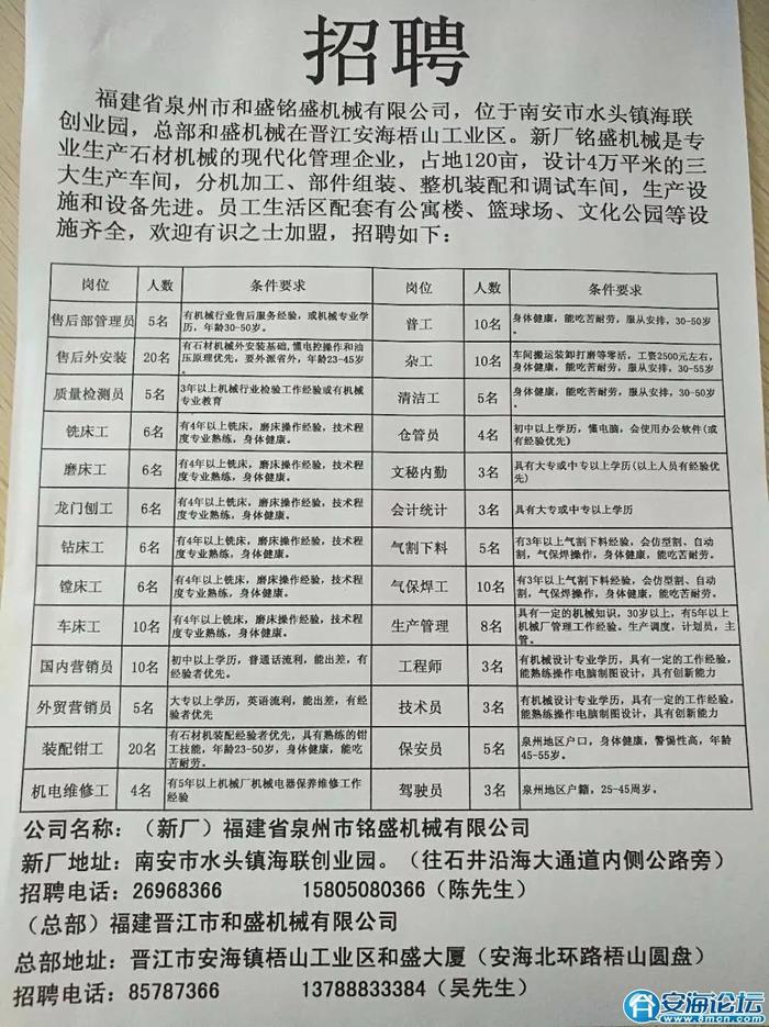 江阴长山最新招工信息及其影响与今日招工动态