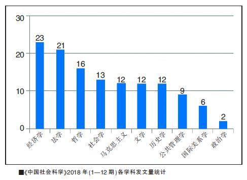 社科院最新互联网金融评级发布，揭示行业发展趋势与挑战及挑战解析