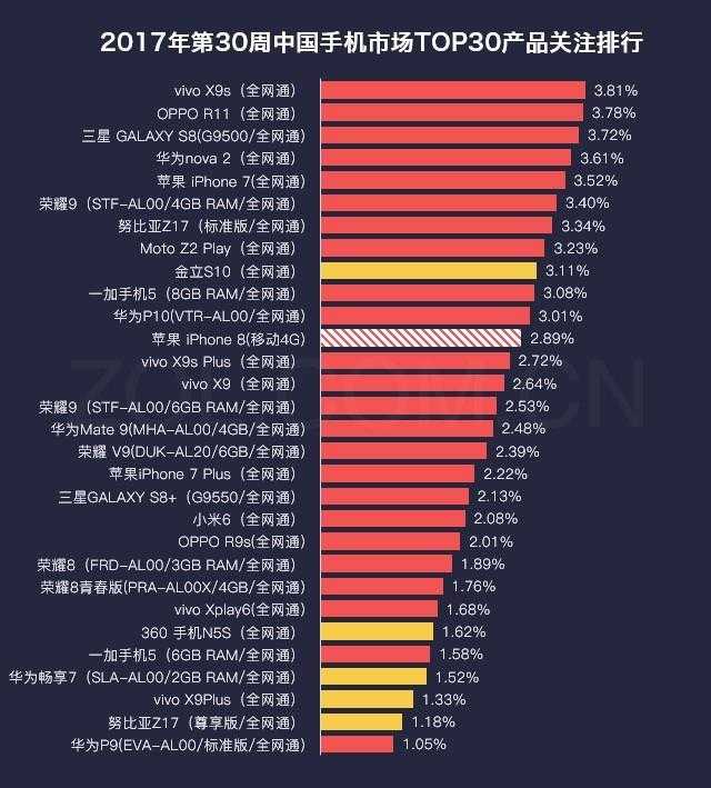 科技与美学的融合之旅，国产最新手机排行榜TOP榜揭晓