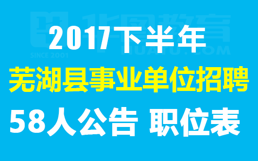 沭阳招聘网最新招聘，职业发展平台的机遇与挑战并存