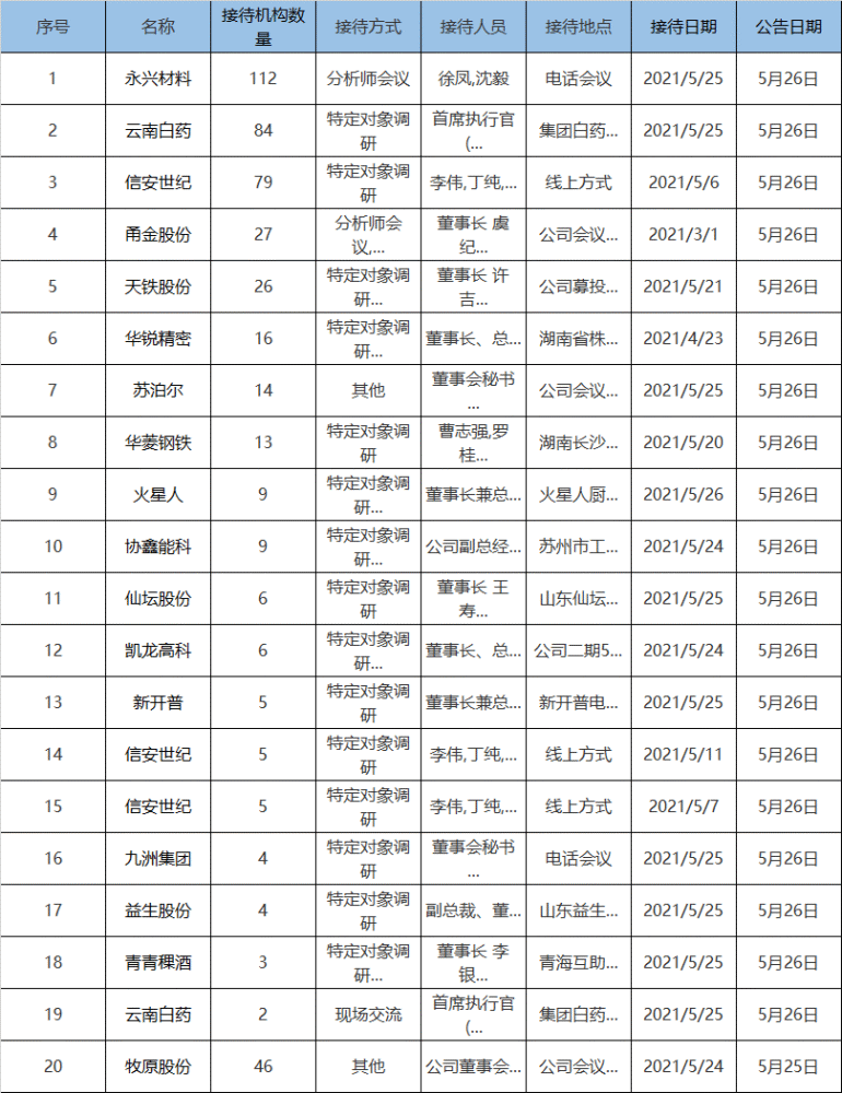 上海天天选4最新开奖，探索彩票开奖的神秘魅力与吸引力