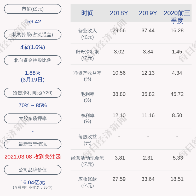 易华录股票最新全面解析报告发布，最新动态一网打尽！