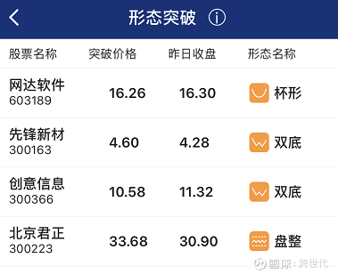 北京君正最新消息深度解析与解读