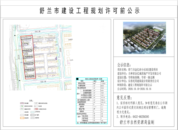 舒兰市计划生育委员会最新发展规划概览