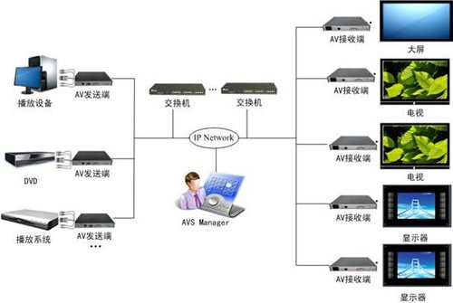 广数最新系统，引领数控技术革新，开启新篇章