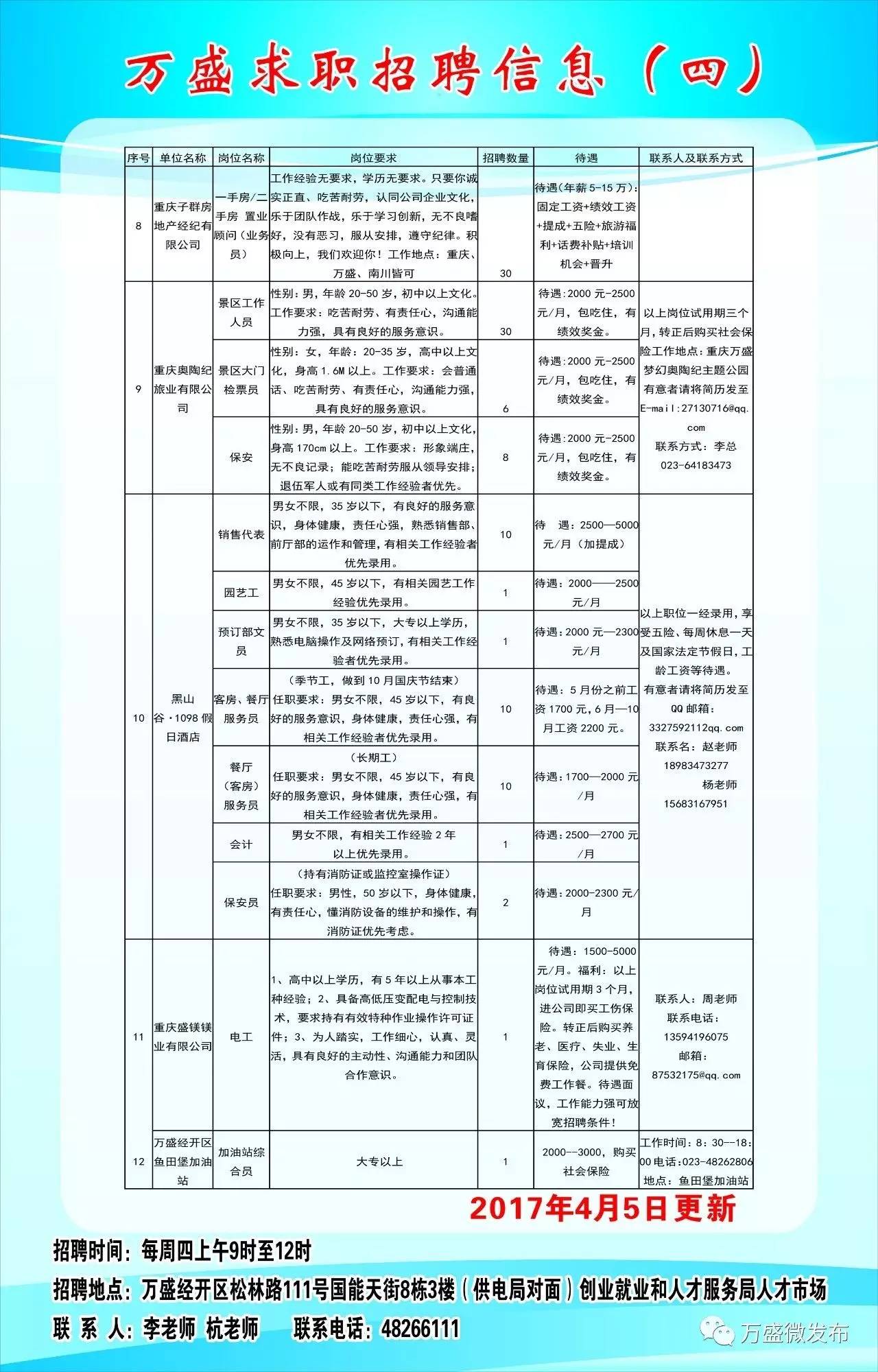 宜丰县体育局最新招聘信息全面解析