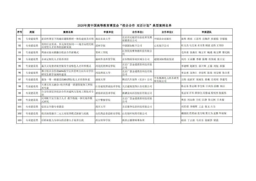 咸丰县成人教育事业单位最新战略规划与发展规划概述